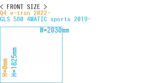 #Q4 e-tron 2022- + GLS 580 4MATIC sports 2019-